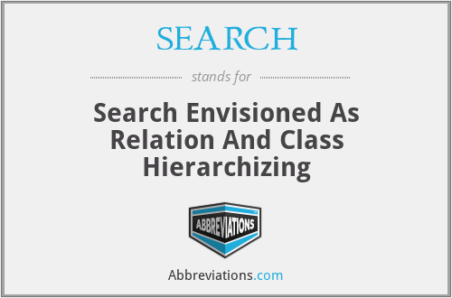 SEARCH - Search Envisioned As Relation And Class Hierarchizing