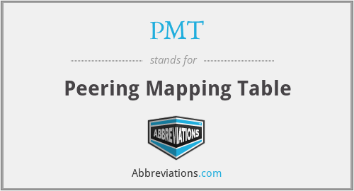 PMT - Peering Mapping Table