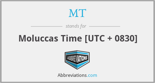 MT - Moluccas Time [UTC + 0830]