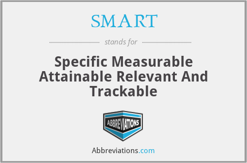 SMART - Specific Measurable Attainable Relevant And Trackable