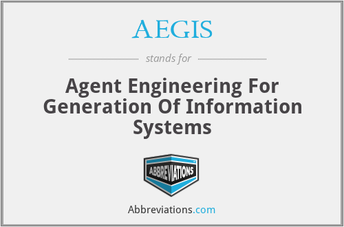 AEGIS - Agent Engineering For Generation Of Information Systems