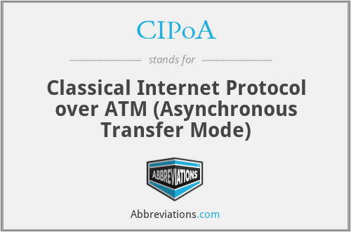 CIPoA - Classical Internet Protocol over ATM (Asynchronous Transfer Mode)