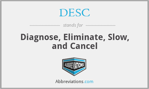 DESC - Diagnose, Eliminate, Slow, and Cancel