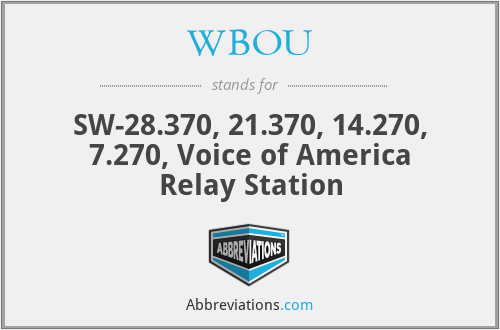 WBOU - SW-28.370, 21.370, 14.270, 7.270, Voice of America Relay Station