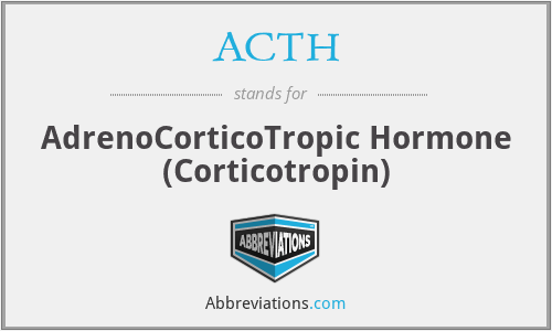 ACTH - AdrenoCorticoTropic Hormone (Corticotropin)