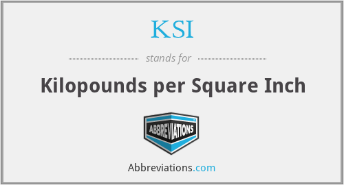 KSI - Kilopounds per Square Inch