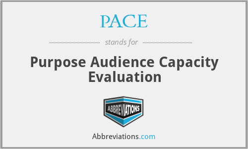 PACE - Purpose Audience Capacity Evaluation