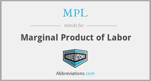 MPL - Marginal Product of Labor