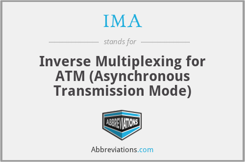 IMA - Inverse Multiplexing for ATM (Asynchronous Transmission Mode)