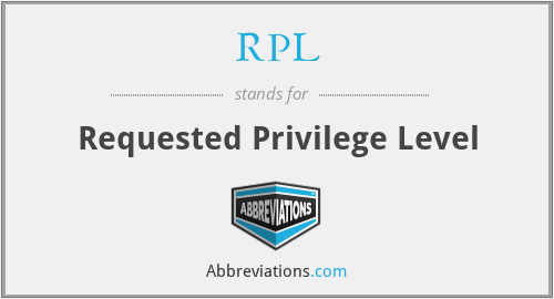 RPL - Requested Privilege Level