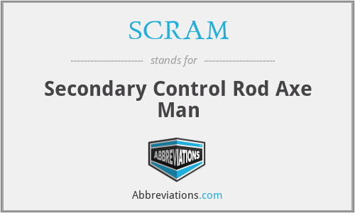 SCRAM - Secondary Control Rod Axe Man