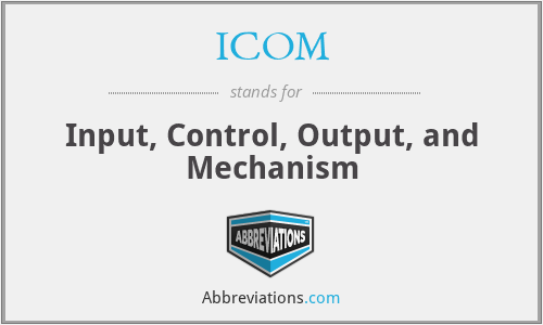 ICOM - Input, Control, Output, and Mechanism