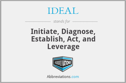 IDEAL - Initiate, Diagnose, Establish, Act, and Leverage