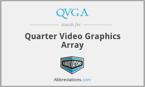 QVGA - Quarter Video Graphics Array