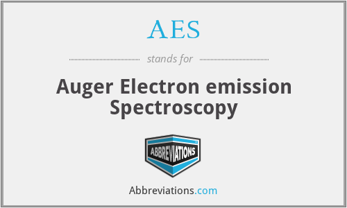 AES - Auger Electron emission Spectroscopy