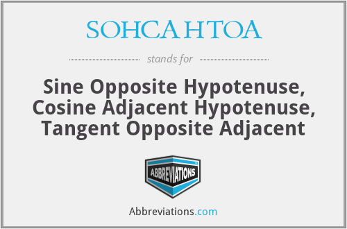 SOHCAHTOA - Sine Opposite Hypotenuse, Cosine Adjacent Hypotenuse, Tangent Opposite Adjacent