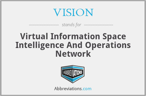VISION - Virtual Information Space Intelligence And Operations Network