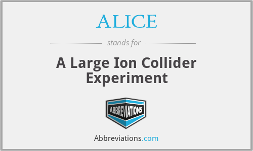 ALICE - A Large Ion Collider Experiment
