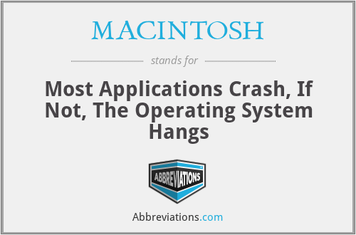 MACINTOSH - Most Applications Crash, If Not, The Operating System Hangs