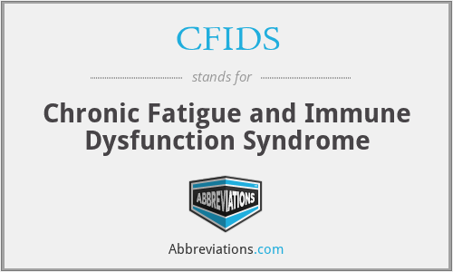 CFIDS - Chronic Fatigue and Immune Dysfunction Syndrome