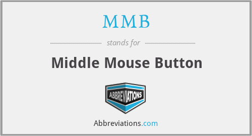 MMB - Middle Mouse Button