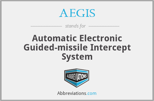 AEGIS - Automatic Electronic Guided-missile Intercept System