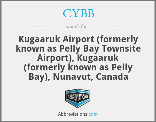 CYBB - Kugaaruk Airport (formerly known as Pelly Bay Townsite Airport), Kugaaruk (formerly known as Pelly Bay), Nunavut, Canada