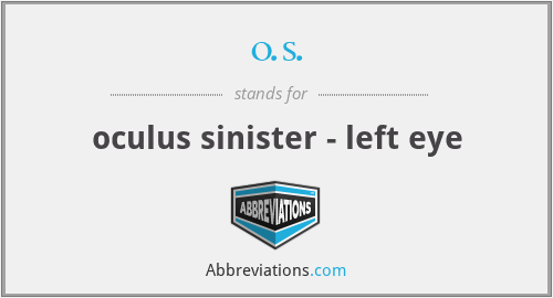 o.s. - oculus sinister - left eye