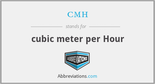cmh - cubic meter per Hour