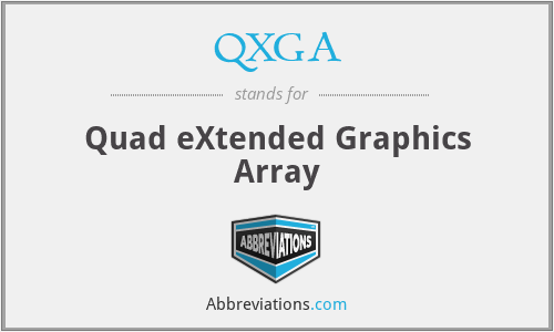 QXGA - Quad eXtended Graphics Array