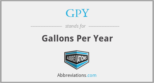 GPY - Gallons Per Year