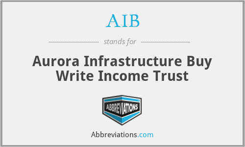 AIB - Aurora Infrastructure Buy Write Income Trust