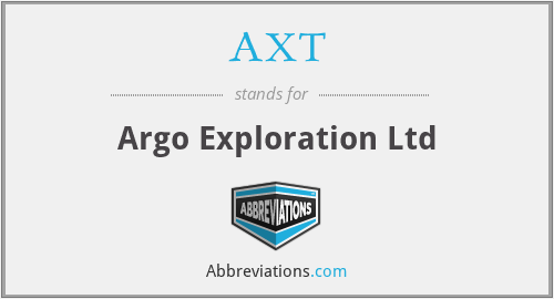 AXT - Argo Exploration Ltd