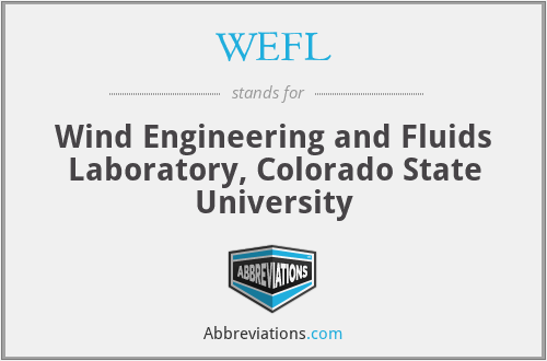 WEFL - Wind Engineering and Fluids Laboratory, Colorado State University