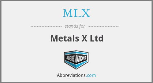 MLX - Metals X Ltd