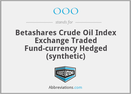 OOO - Betashares Crude Oil Index Exchange Traded Fund-currency Hedged (synthetic)