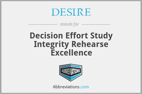 DESIRE - Decision Effort Study Integrity Rehearse Excellence