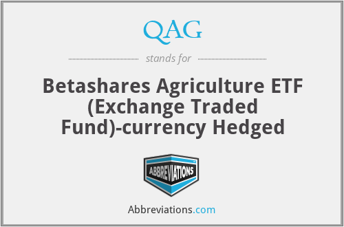 QAG - Betashares Agriculture ETF (Exchange Traded Fund)-currency Hedged