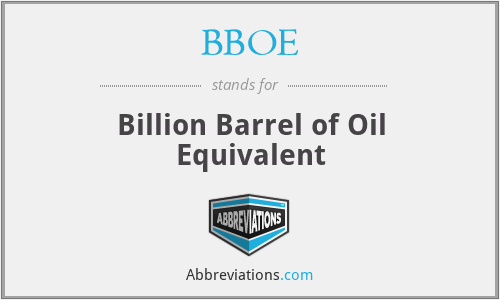BBOE - Billion Barrel of Oil Equivalent