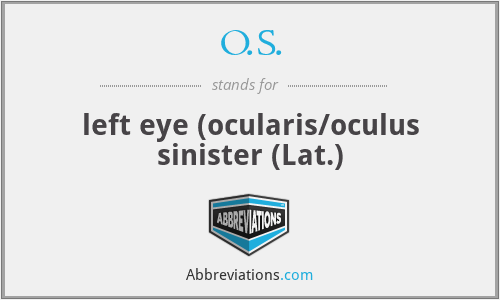 O.S. - left eye (ocularis/oculus sinister (Lat.)