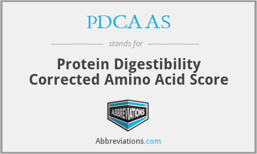 PDCAAS - Protein Digestibility Corrected Amino Acid Score