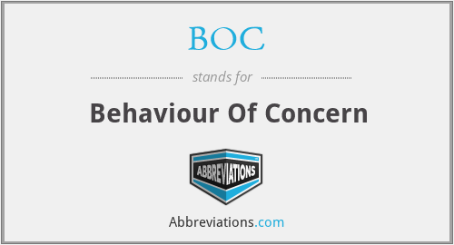 BOC - Behaviour Of Concern