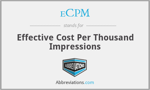 eCPM - Effective Cost Per Thousand Impressions