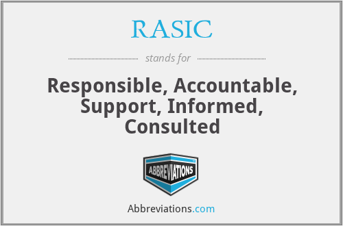 RASIC - Responsible, Accountable, Support, Informed, Consulted