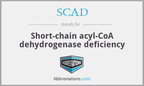 SCAD - Short-chain acyl-CoA dehydrogenase deficiency