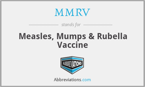 MMRV - Measles, Mumps & Rubella Vaccine
