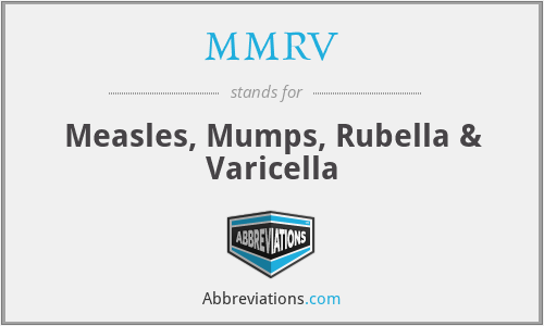 MMRV - Measles, Mumps, Rubella & Varicella