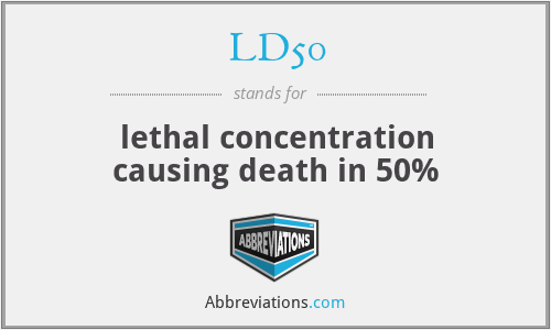 LD50 - lethal concentration causing death in 50%