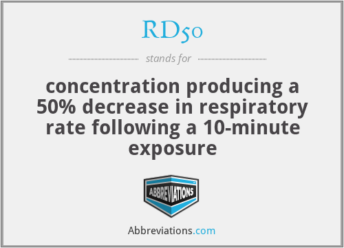 RD50 - concentration producing a 50% decrease in respiratory rate following a 10-minute exposure