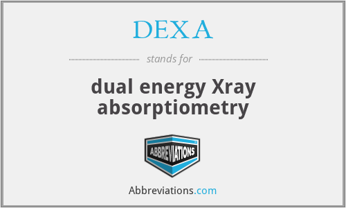 DEXA - dual energy Xray absorptiometry